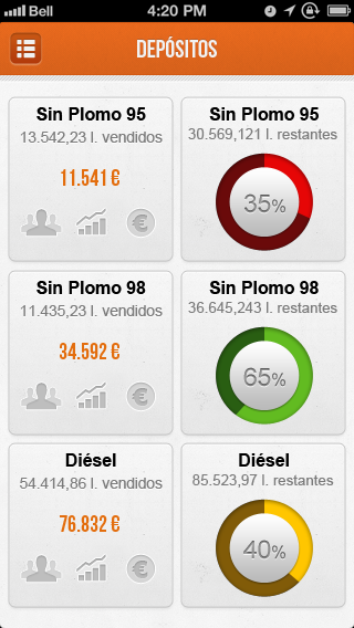 depositos