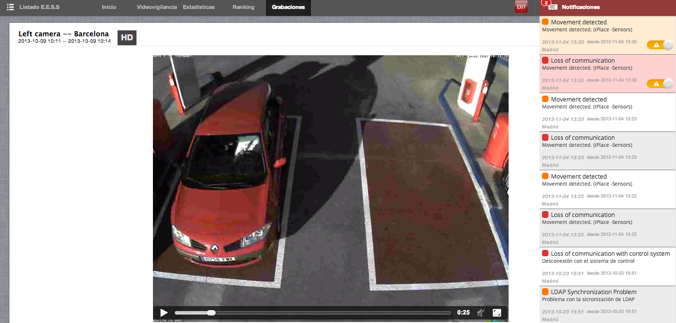 ipetrol4