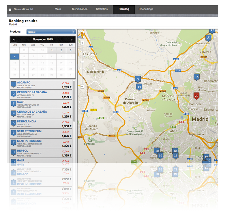 mapas